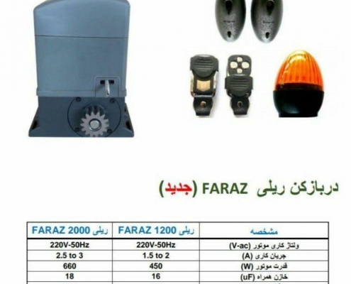درب بازکن ریلی سیماران
